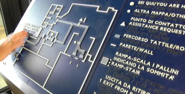 Evaluvation Maps