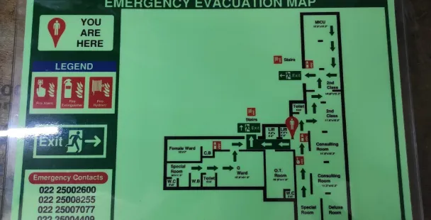 Evaluvation Maps